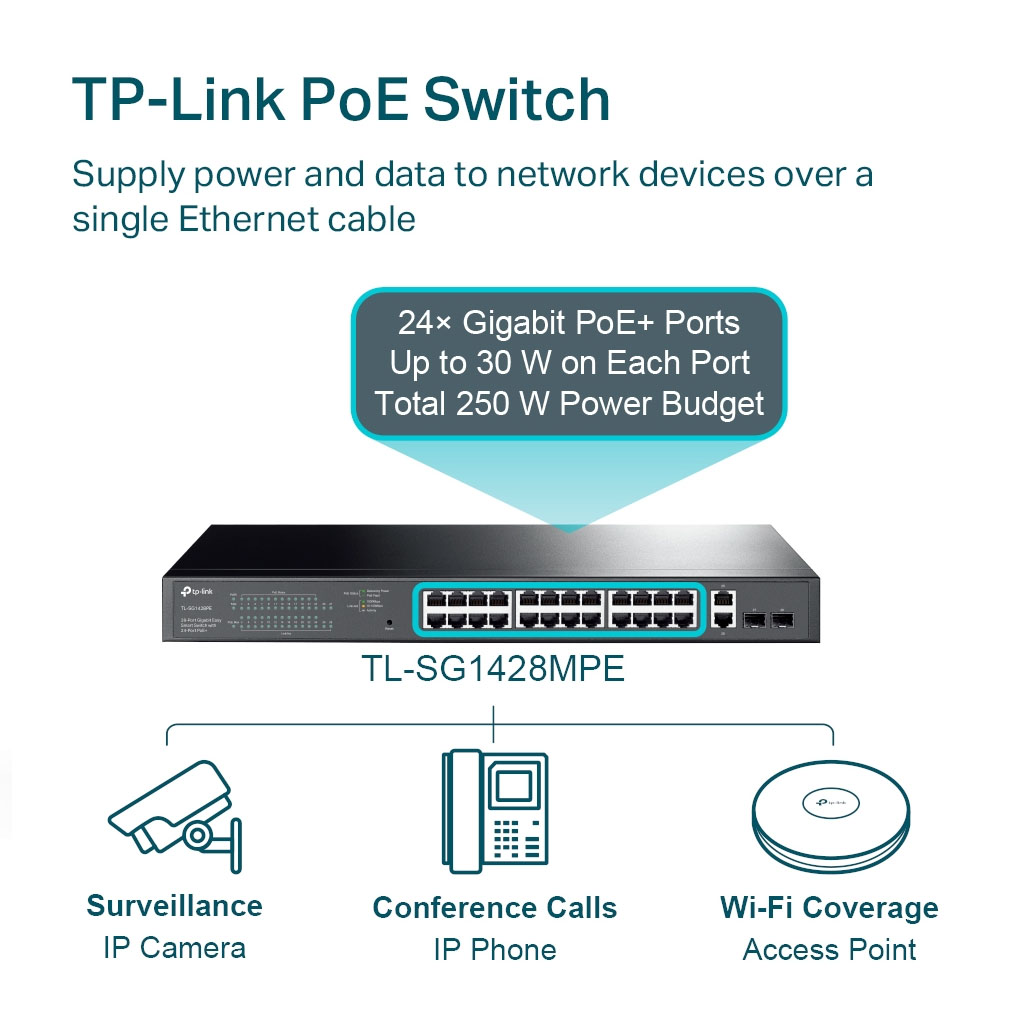TP-LINK - Switch Easy Smart Gigabit de 28 puertos con 24 puertos PoE+ - TL-SG1428PE