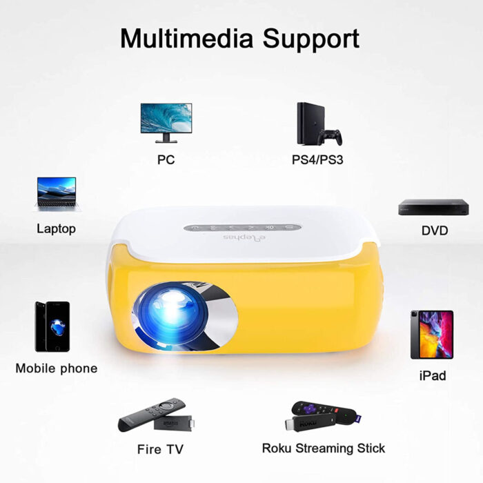 Mini Projector Portable LED Full Color con interfaz para HDMI USB TV + control