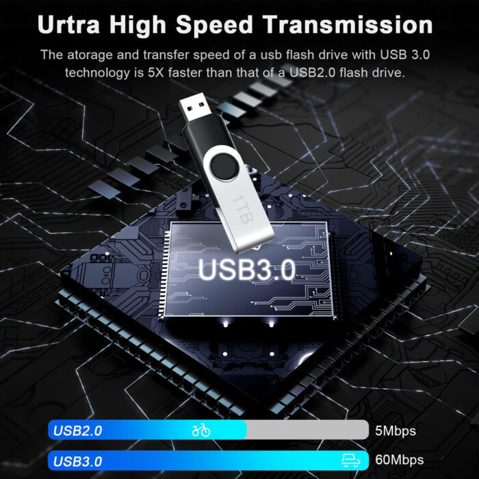 USB 3.0 de 1TB compatible con computadora/portátil con velocidades de lectura y escritura de hasta 60 Mb/s